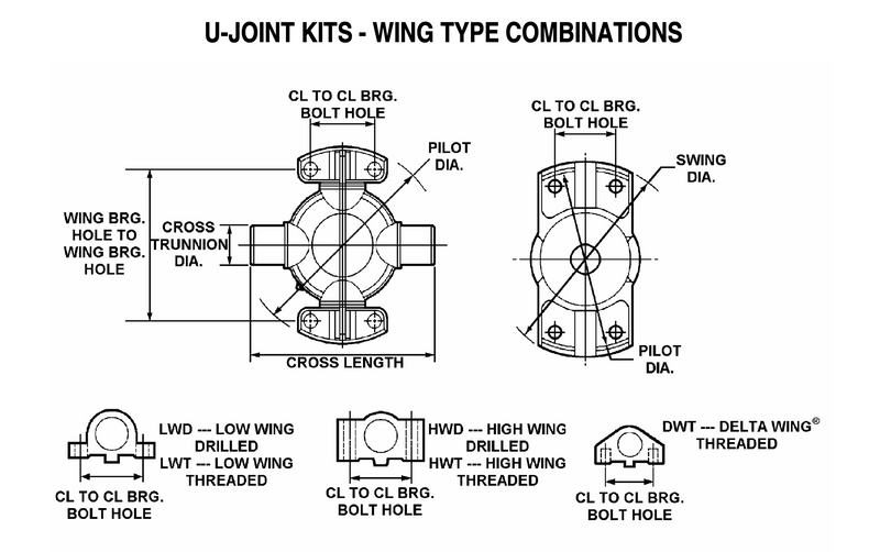 Meritor CP2116 U-Joint (Obsolete)