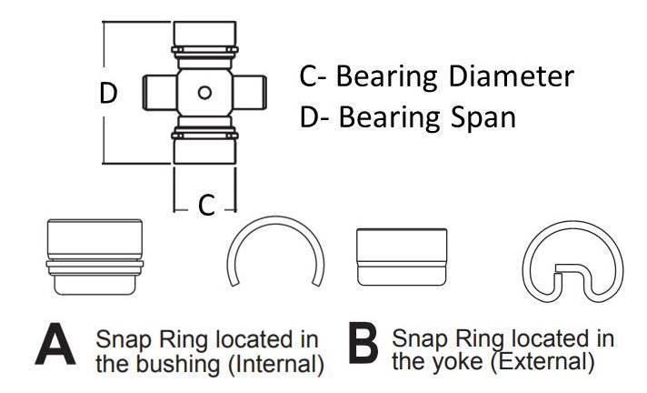 Weasler 204-6806 U-Joint