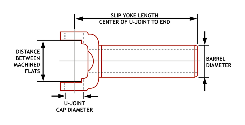 AAM 07848635 Trans Slip Yoke