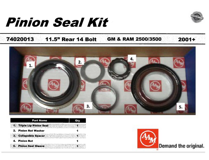 AAM 74020013 11.5" Pinion Seal Kit