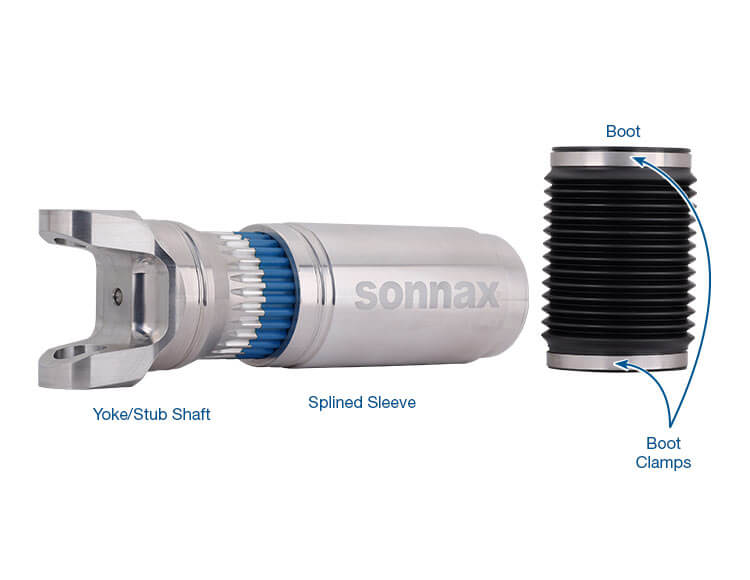 Sonnax T35-125-350-Kit Slip Assembly