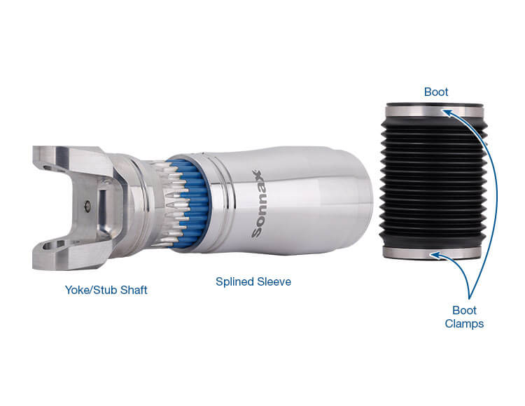 Sonnax T35-125-400-Kit Slip Kit Assembly
