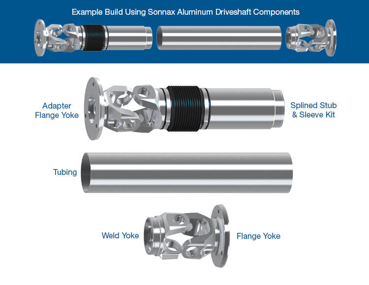 Sonnax T35-125-400-Kit Slip Kit Assembly