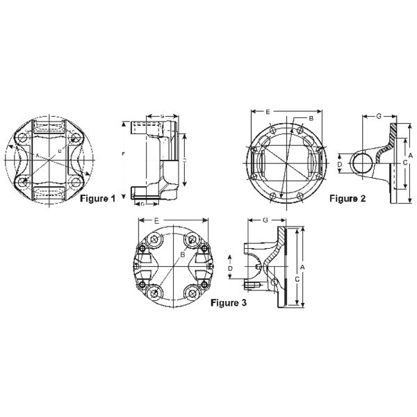 Spicer 90-2-19 Flange Yoke